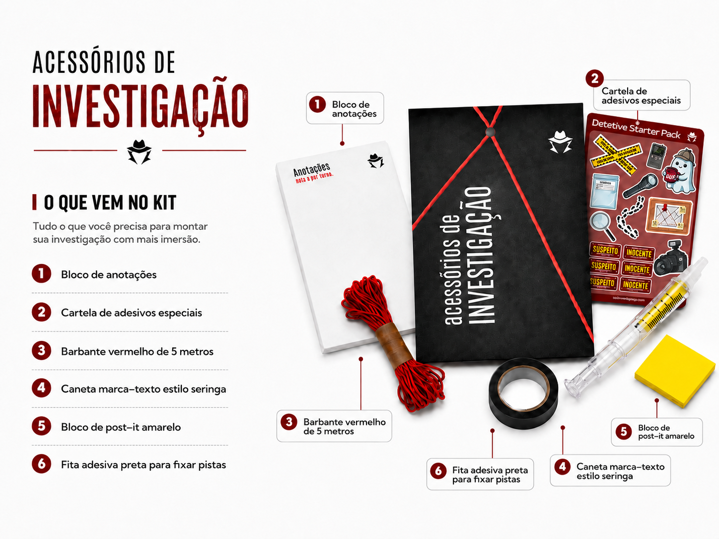 Kit de acessórios de Investigação